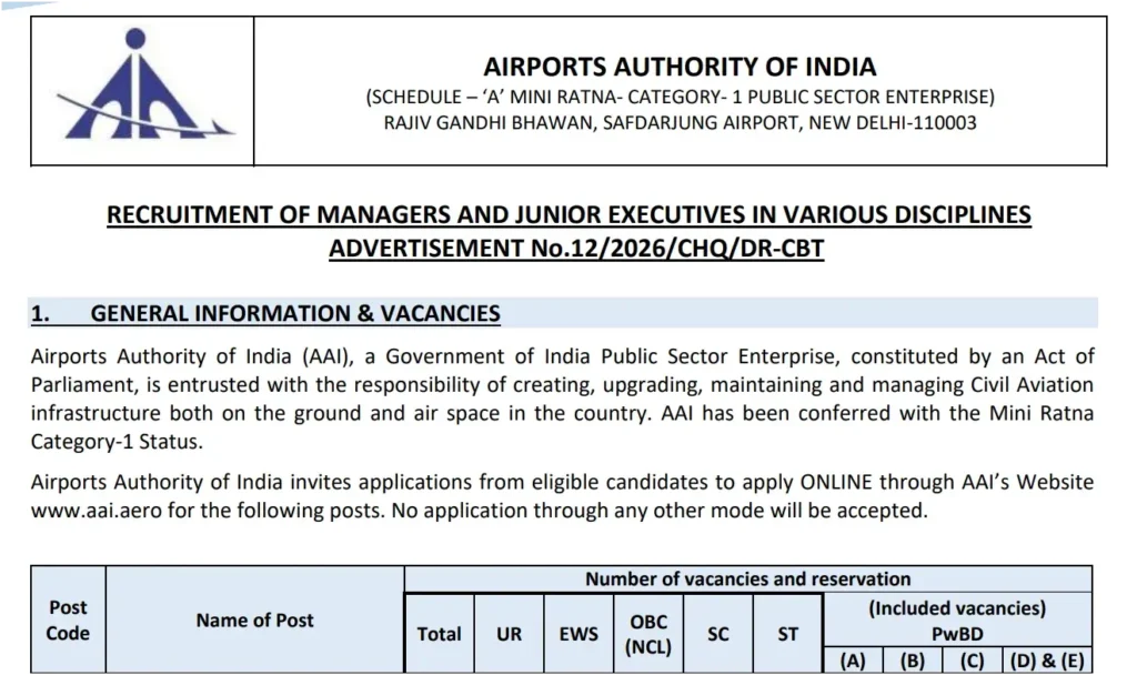 AAI Manager and Junior Executive Recruitment 2026 for 389 Vacancies, Apply Now